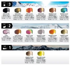 Cébé Slider CG18504 Photochromic Skibril | White Gold Shiny | Amber Flash Red Flash Mr. Cat.1-3