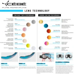 Cébé Horizon CG32901 Skibril - Black Matte | Grey Ultra Black Cat.3