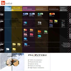 BOLLE Bollé Nevada Neo Photochromic Skibril - Zwart | Phantom Green Lens Cat. 0-3 -SINNER Verkoopwinkel image 336