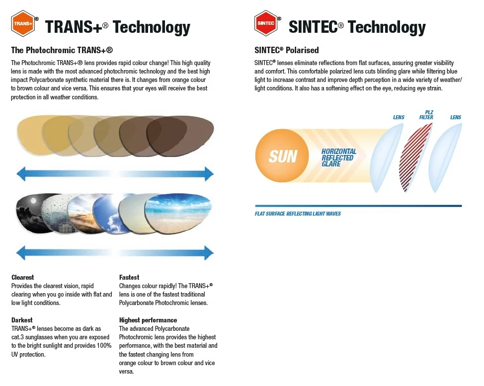 Sinner Olympia+ Skibril - Matte Moss Green | Double Orange Sintrast Lens (Cat. 1) 1 Sinner Olympia+ Skibril - Matte Moss Green | Double Orange Sintrast Lens (Cat. 1)