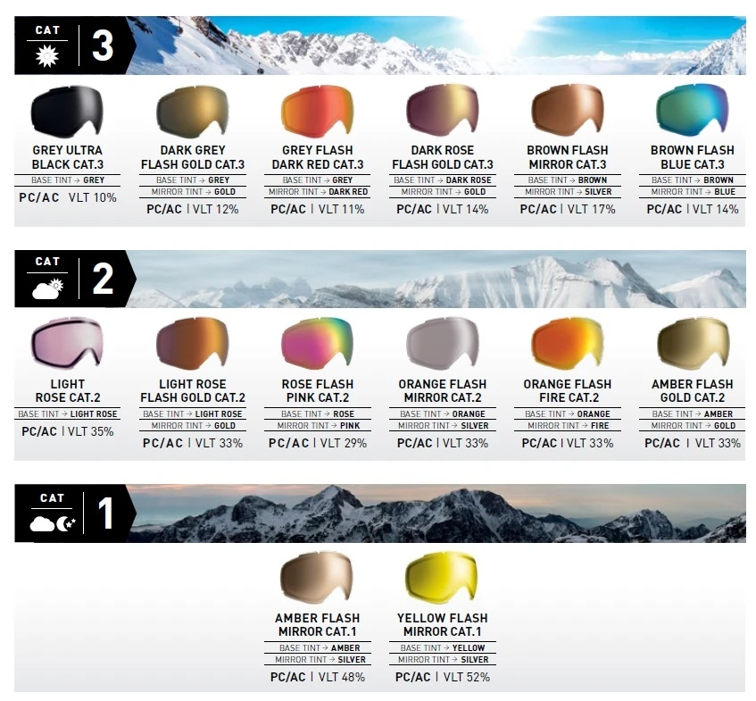 Cébé Attraction Skibril | Ciment Lime | Brown Flash Blue Cat.3 + Amber Flash Mirror Cat.1 6 Cébé Attraction Skibril | Ciment Lime | Brown Flash Blue Cat.3 + Amber Flash Mirror Cat.1 - Afbeelding 6