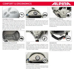 Alpina Alto Q Lite Skihelm Met Vizier | Moon Grey Matt | Quatroflex Lite S2 17 Alpina Alto Q Lite Skihelm Met Vizier | Moon Grey Matt | Quatroflex Lite S2 -SINNER Verkoopwinkel image 760